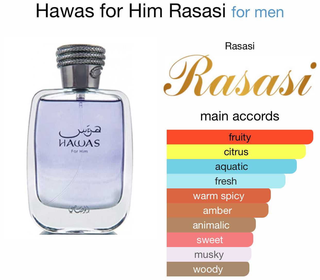 Hawas Rasasi For Him